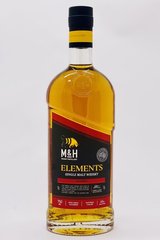 suggestedProduct