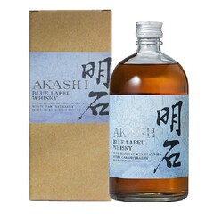 suggestedProduct