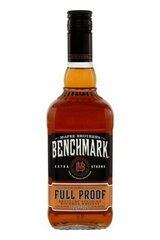 suggestedProduct