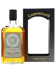 suggestedProduct