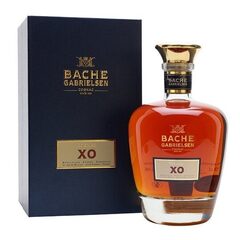 suggestedProduct