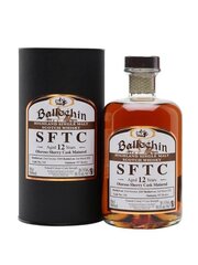 suggestedProduct