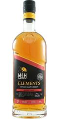 suggestedProduct