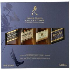 suggestedProduct