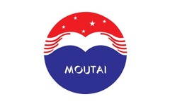 Kweichow Moutai