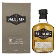 suggestedProduct