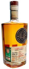 suggestedProduct