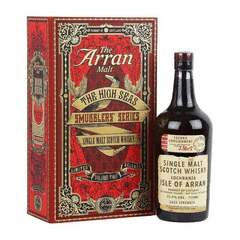 suggestedProduct