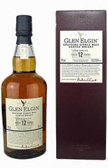 suggestedProduct