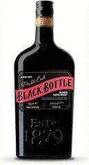 suggestedProduct