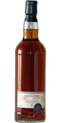 suggestedProduct