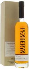 suggestedProduct