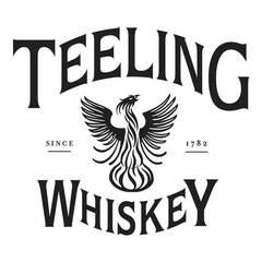 The Teeling Whiskey Co.