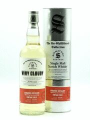 suggestedProduct