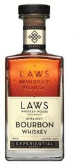 suggestedProduct