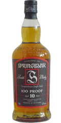 suggestedProduct