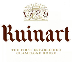 Ruinart