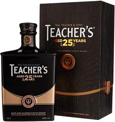 suggestedProduct