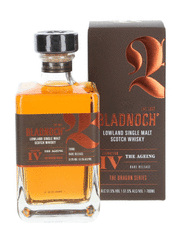 suggestedProduct