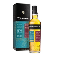 suggestedProduct