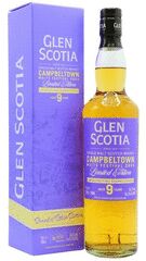 suggestedProduct