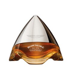 suggestedProduct