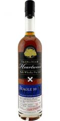 suggestedProduct