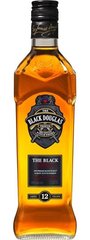 suggestedProduct
