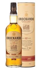 suggestedProduct