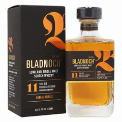 suggestedProduct