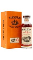 suggestedProduct