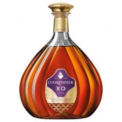 suggestedProduct