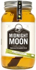 suggestedProduct