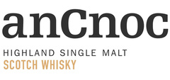 Biggest Range of Ancnoc in United States